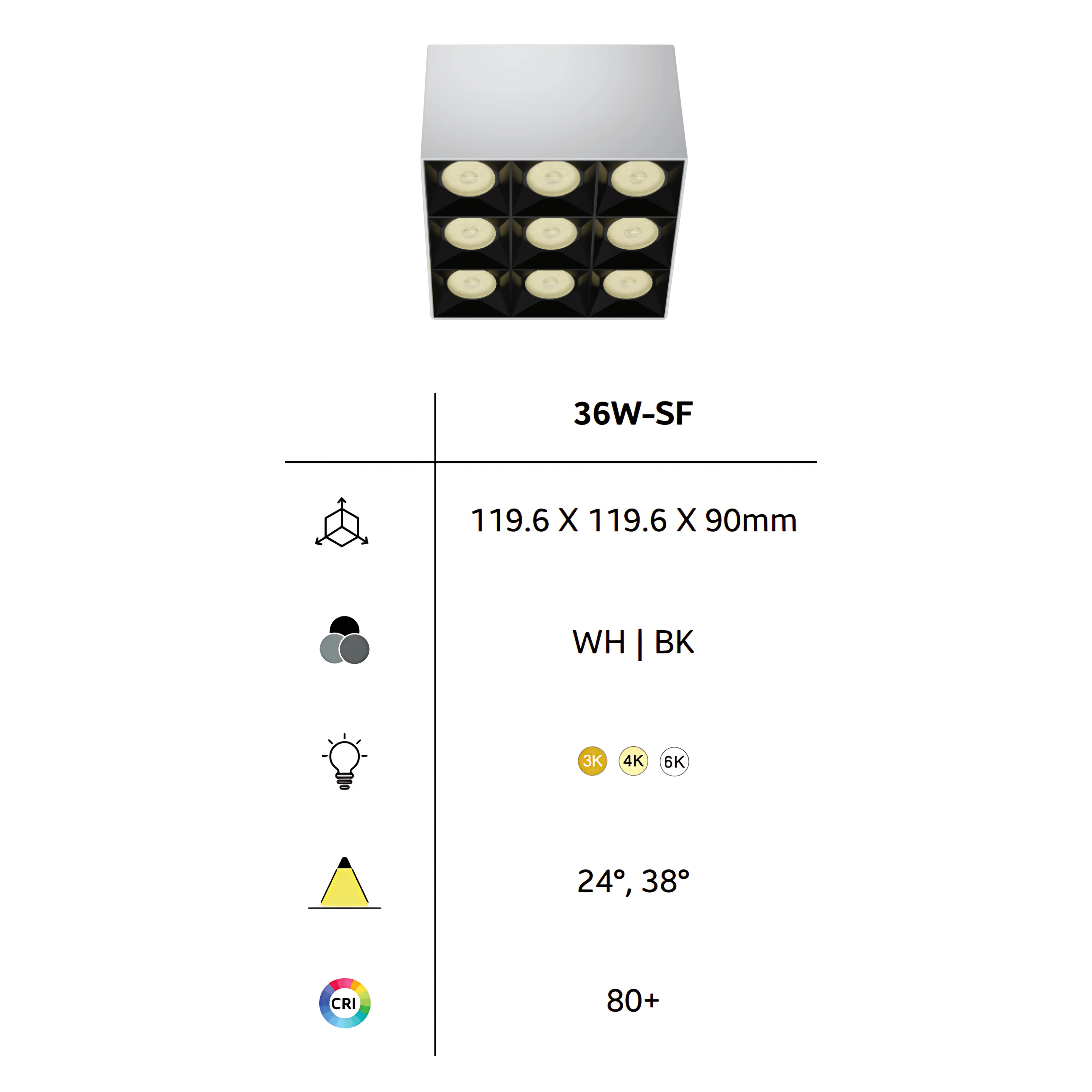 GRID-36W SF