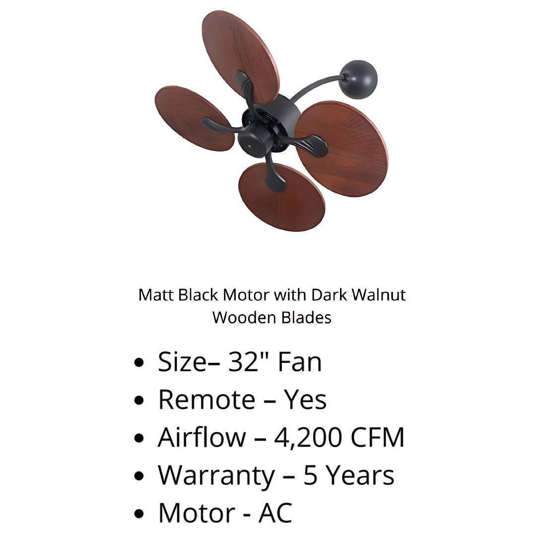 SOVEREIGN FAN