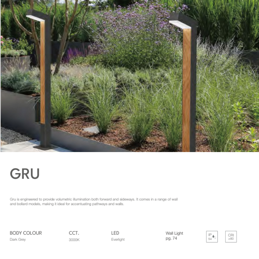 GRU-10W