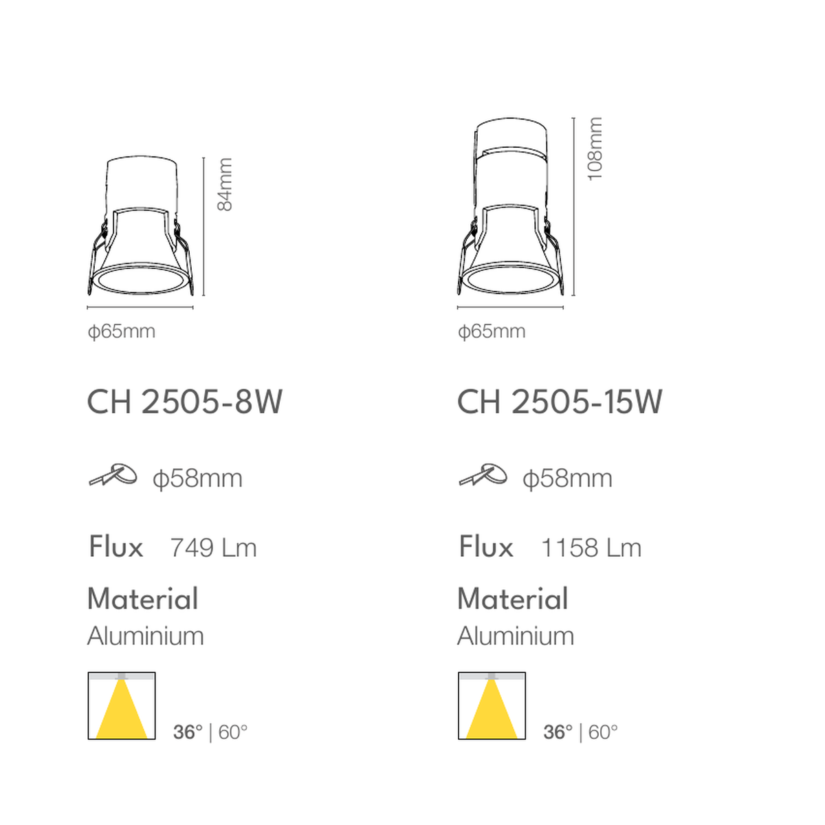 STACK 8W and 15W sizes, Ø58 mm cutout and 36° or 60° beams