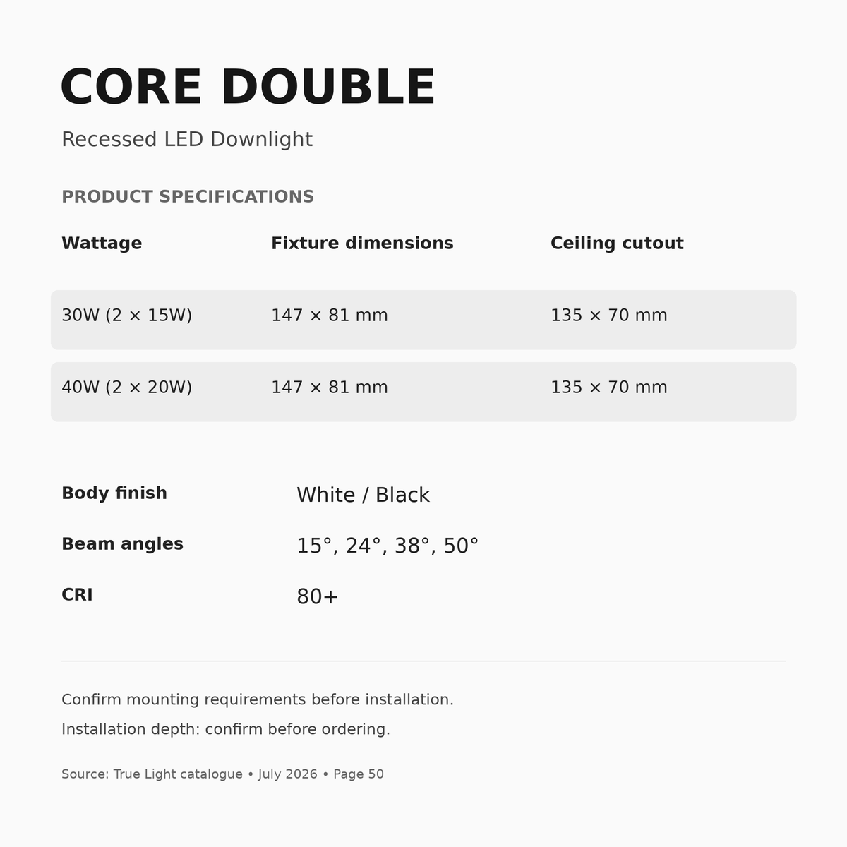 CORE DOUBLE 30W and 40W dimensions, 135 × 70 mm cutout and specifications