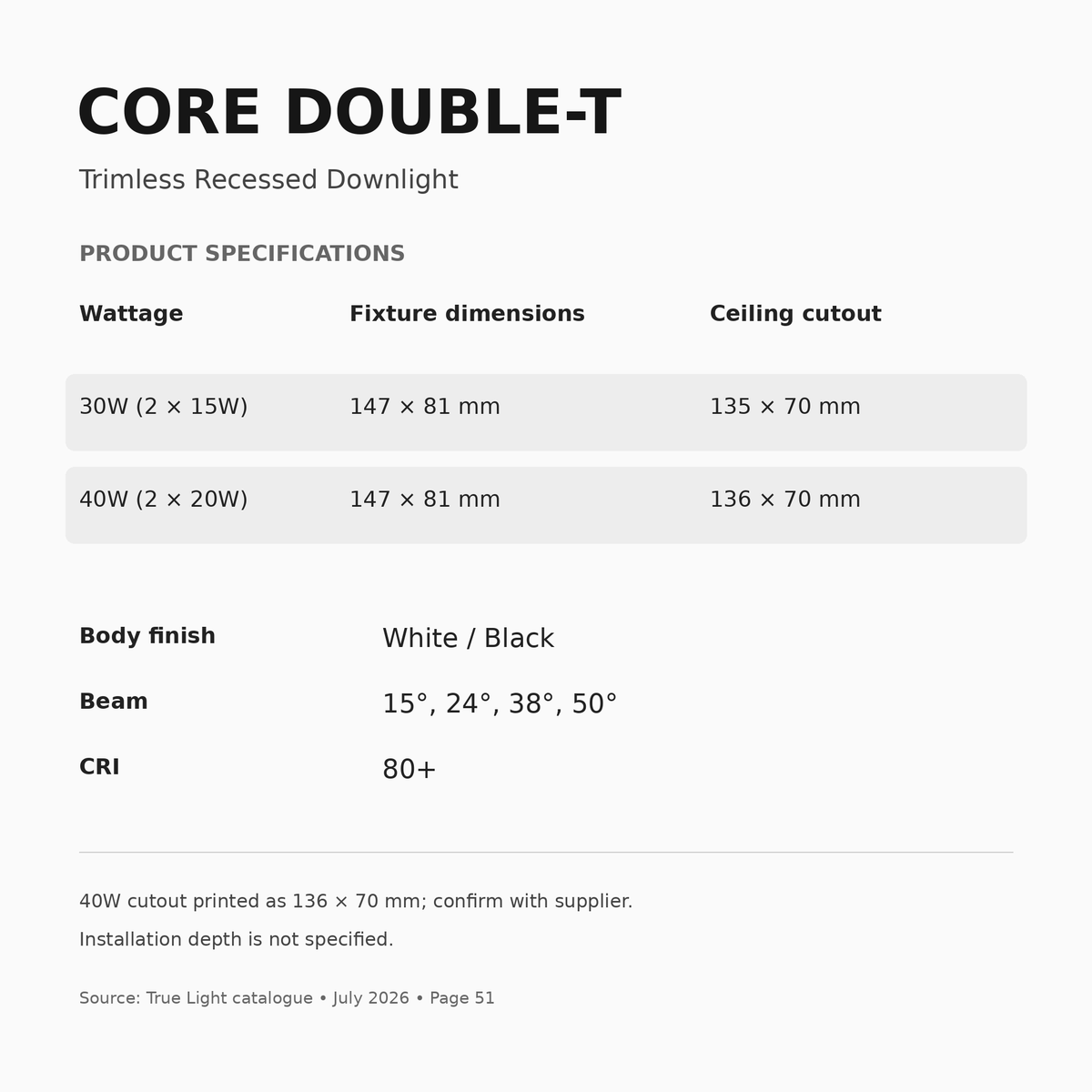 CORE DOUBLE-T 30W and 40W dimensions and catalogue cutouts; confirm 40W cutout