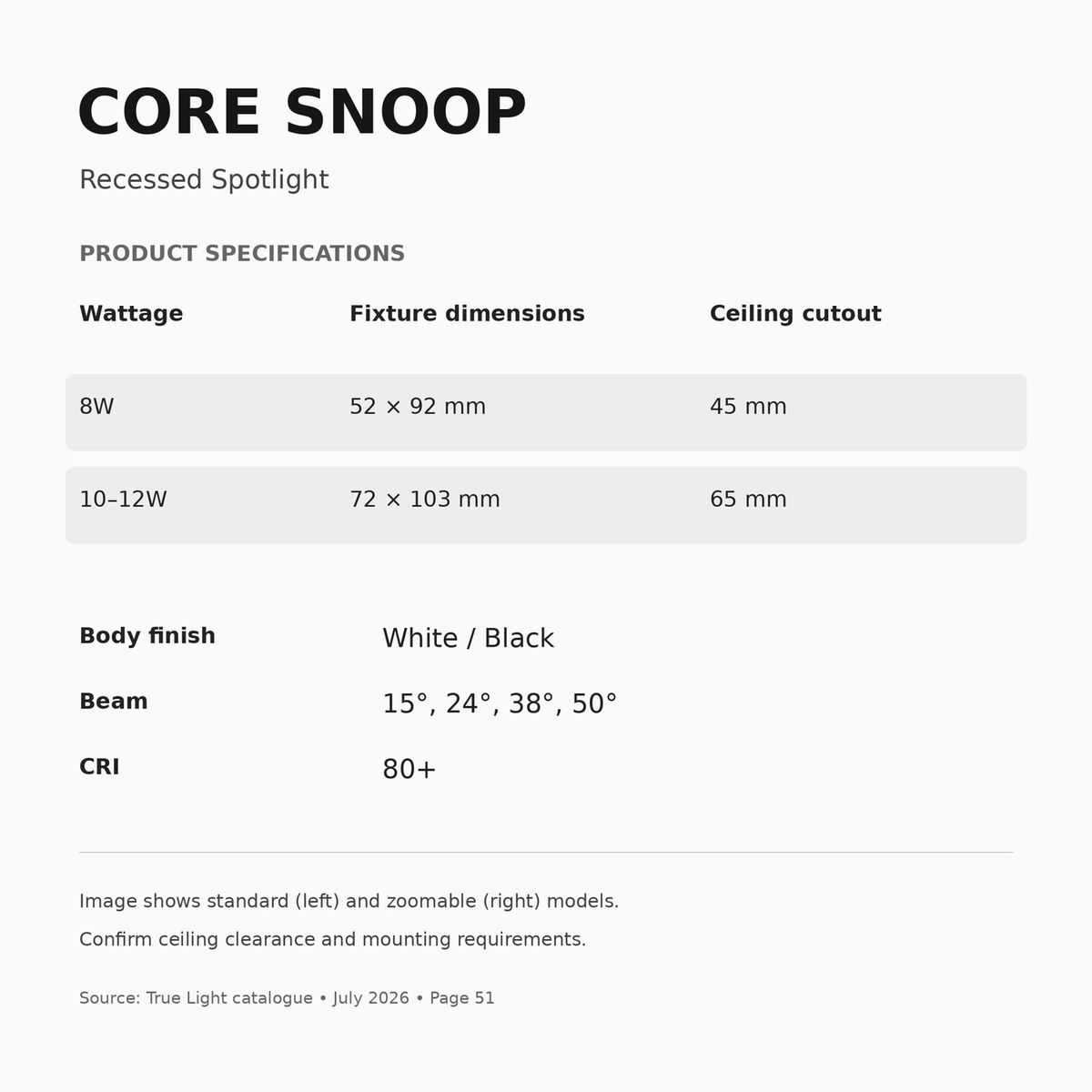CORE SNOOP 8W and 10–12W dimensions, ceiling cutouts and four beam-angle options
