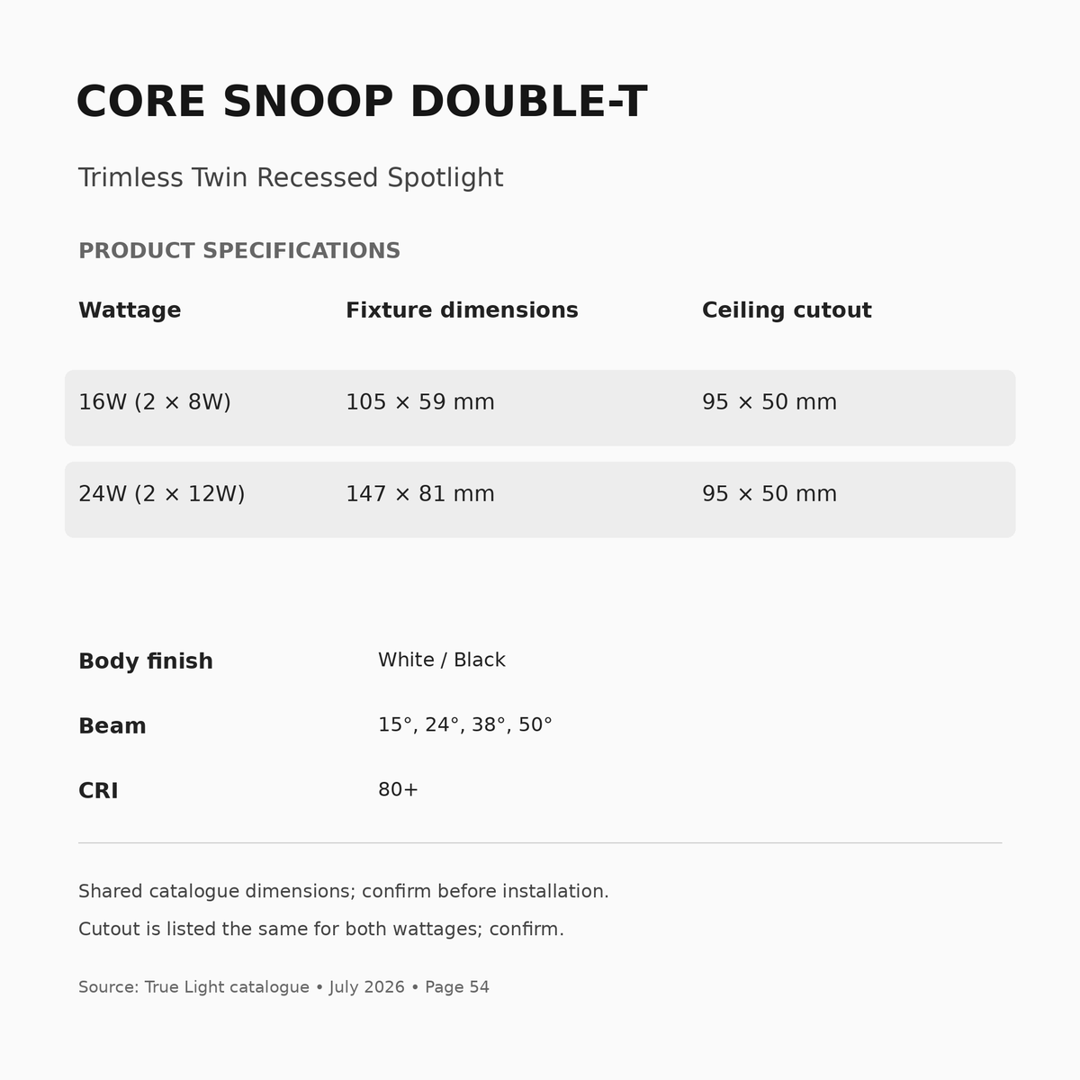 CORE SNOOP DOUBLE-T specifications, wattage and fitting dimensions