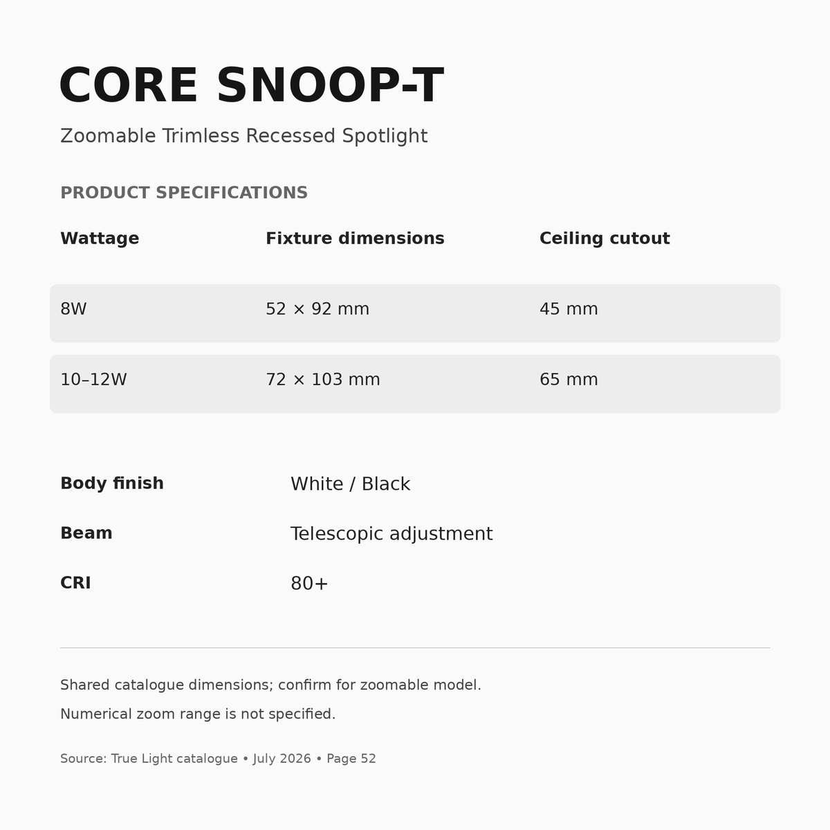 CORE SNOOP-T ZOOMABLE 8W and 10–12W dimensions, cutouts and specifications