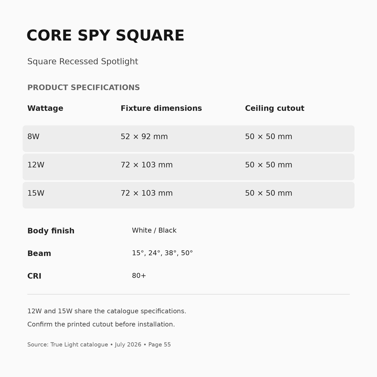 CORE SPY SQUARE specifications, wattage and fitting dimensions