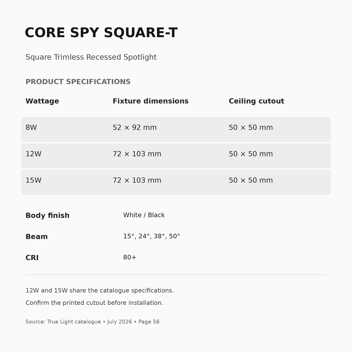 CORE SPY SQUARE-T specifications, wattage and fitting dimensions