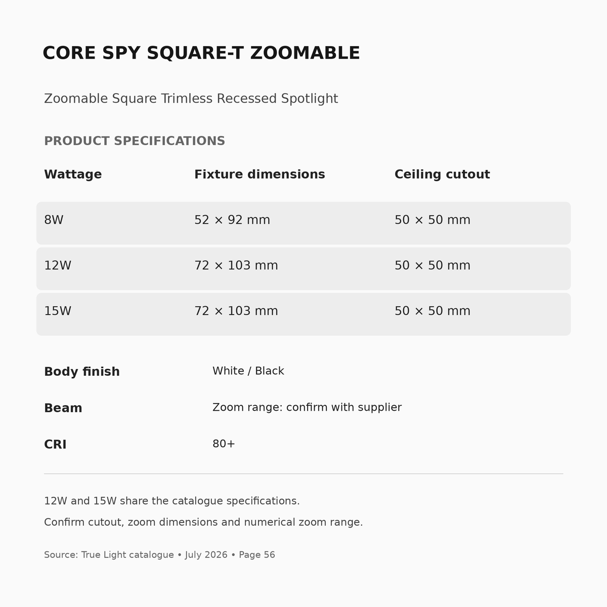 CORE SPY SQUARE-T ZOOMABLE specifications, wattage and fitting dimensions