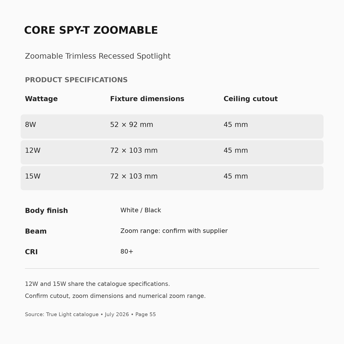 CORE SPY-T ZOOMABLE specifications, wattage and fitting dimensions