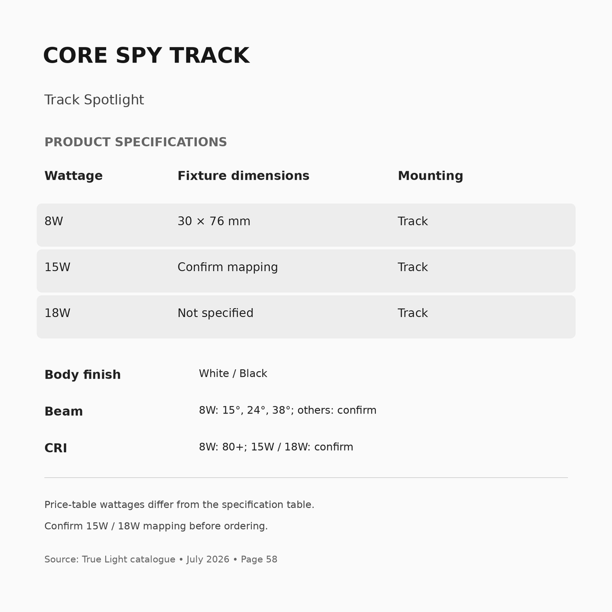 CORE SPY TRACK specifications, wattage and fitting dimensions