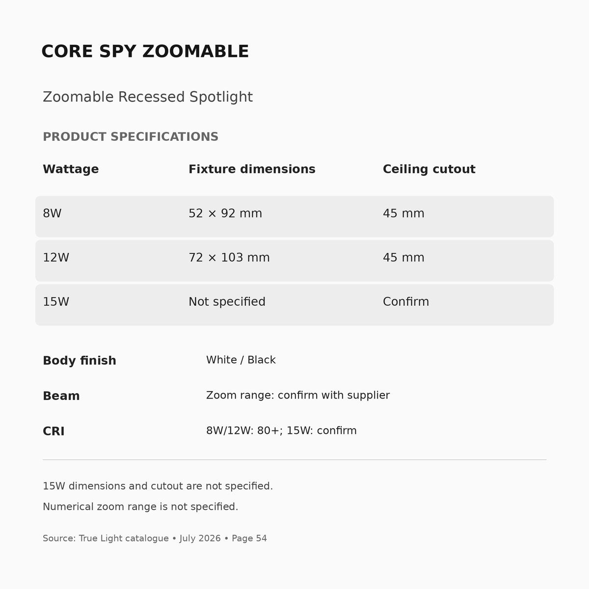 CORE SPY ZOOMABLE specifications, wattage and fitting dimensions