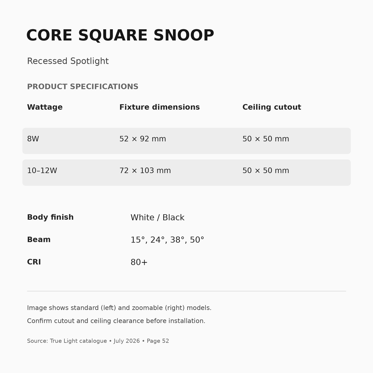 CORE SQUARE SNOOP 8W and 10–12W dimensions, cutouts and specifications