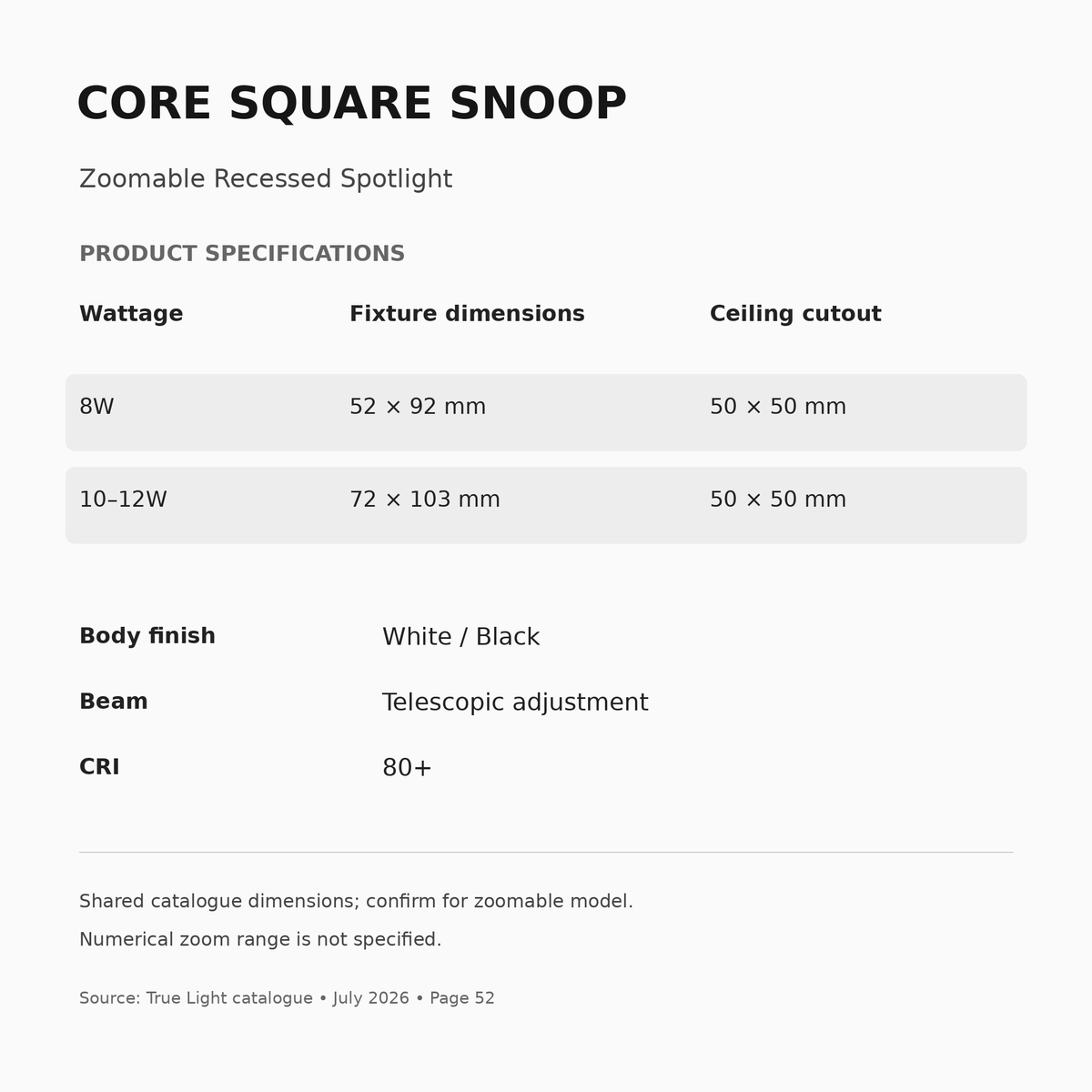 CORE SQUARE SNOOP ZOOMABLE 8W and 10–12W dimensions, cutouts and specifications