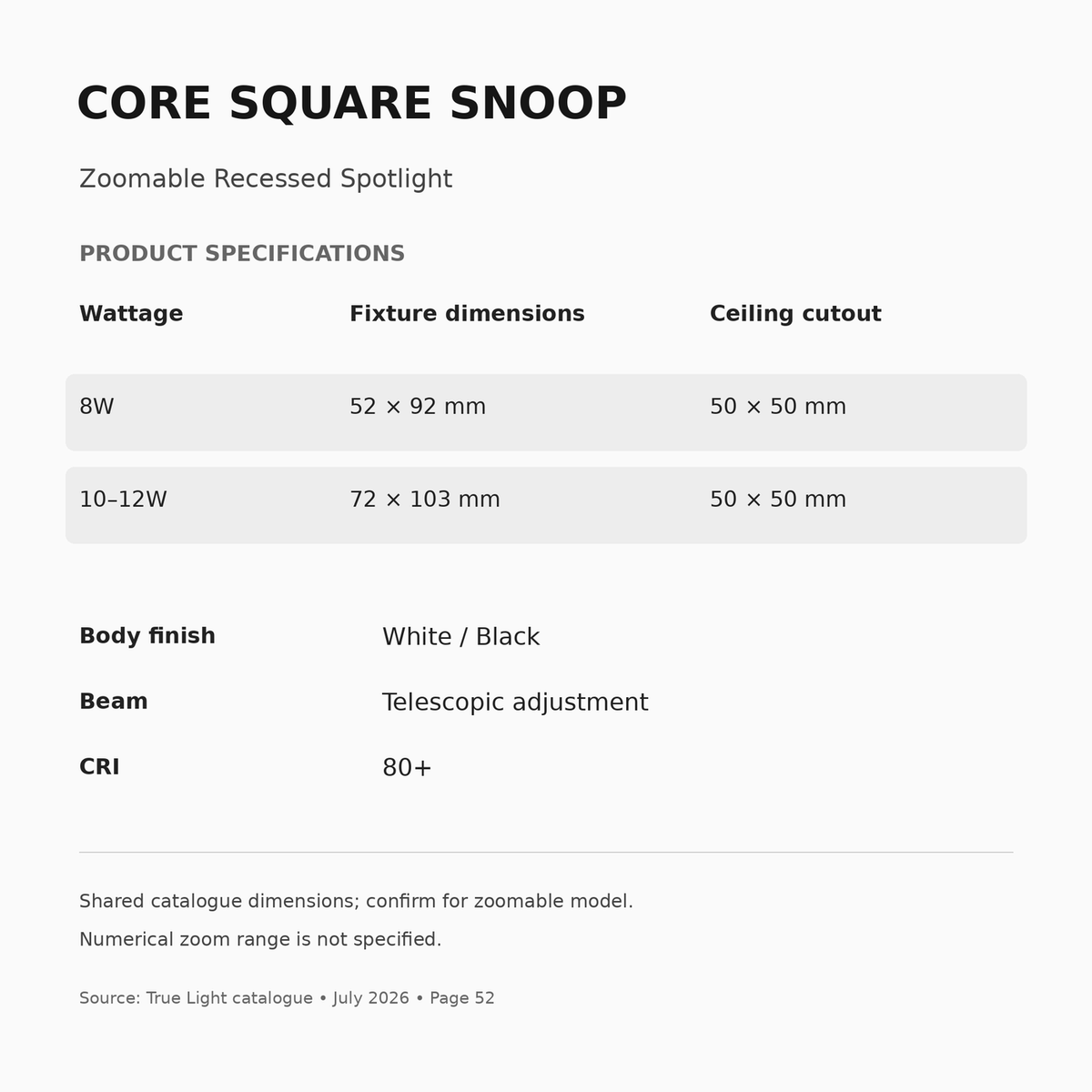 CORE SQUARE SNOOP ZOOMABLE 8W and 10–12W dimensions, cutouts and specifications