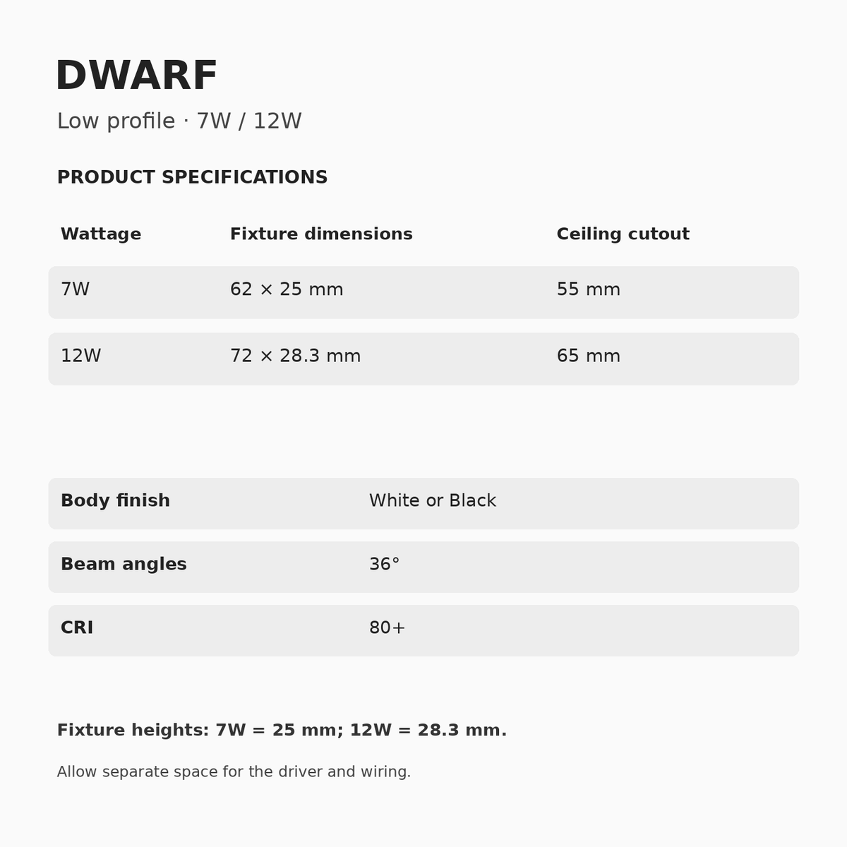 DWARF Low-Profile Recessed Downlight – 7W & 12W dimensions and specifications
