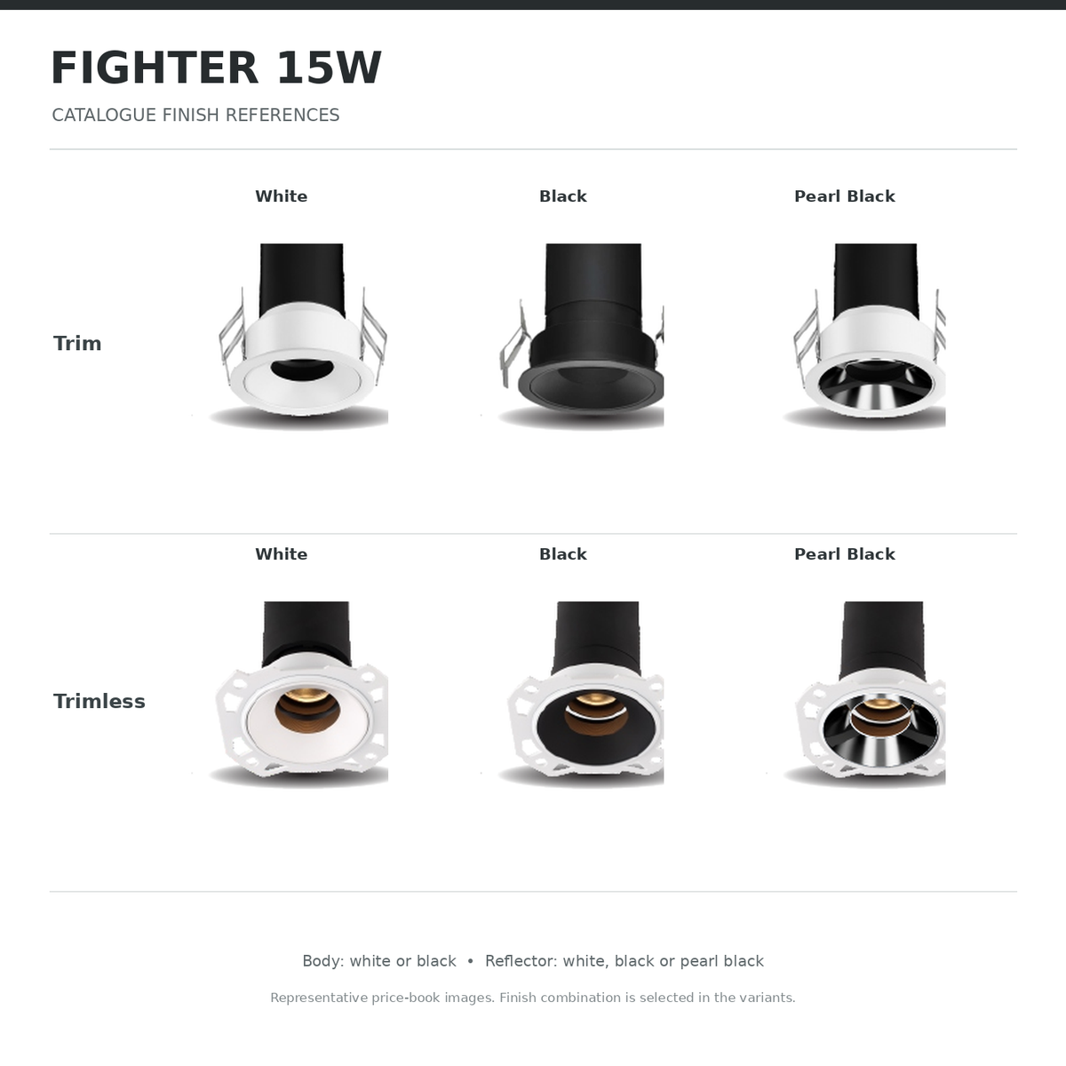 FIGHTER 15W reflector finish guide