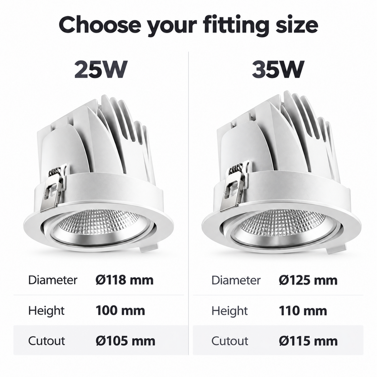 White movable downlight size guide: 25W diameter118 mm, height100 mm, cutout105 mm; 35W diameter125 mm, height110 mm, cutout115 mm