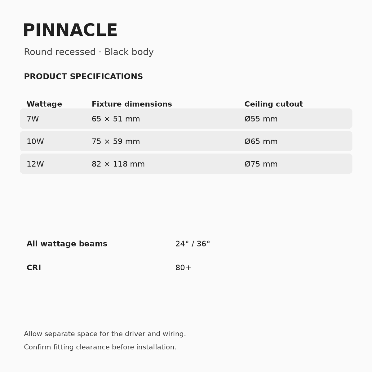 PINNACLE Black recessed downlight dimensions, ceiling cutouts, beam angles and CRI 80+.