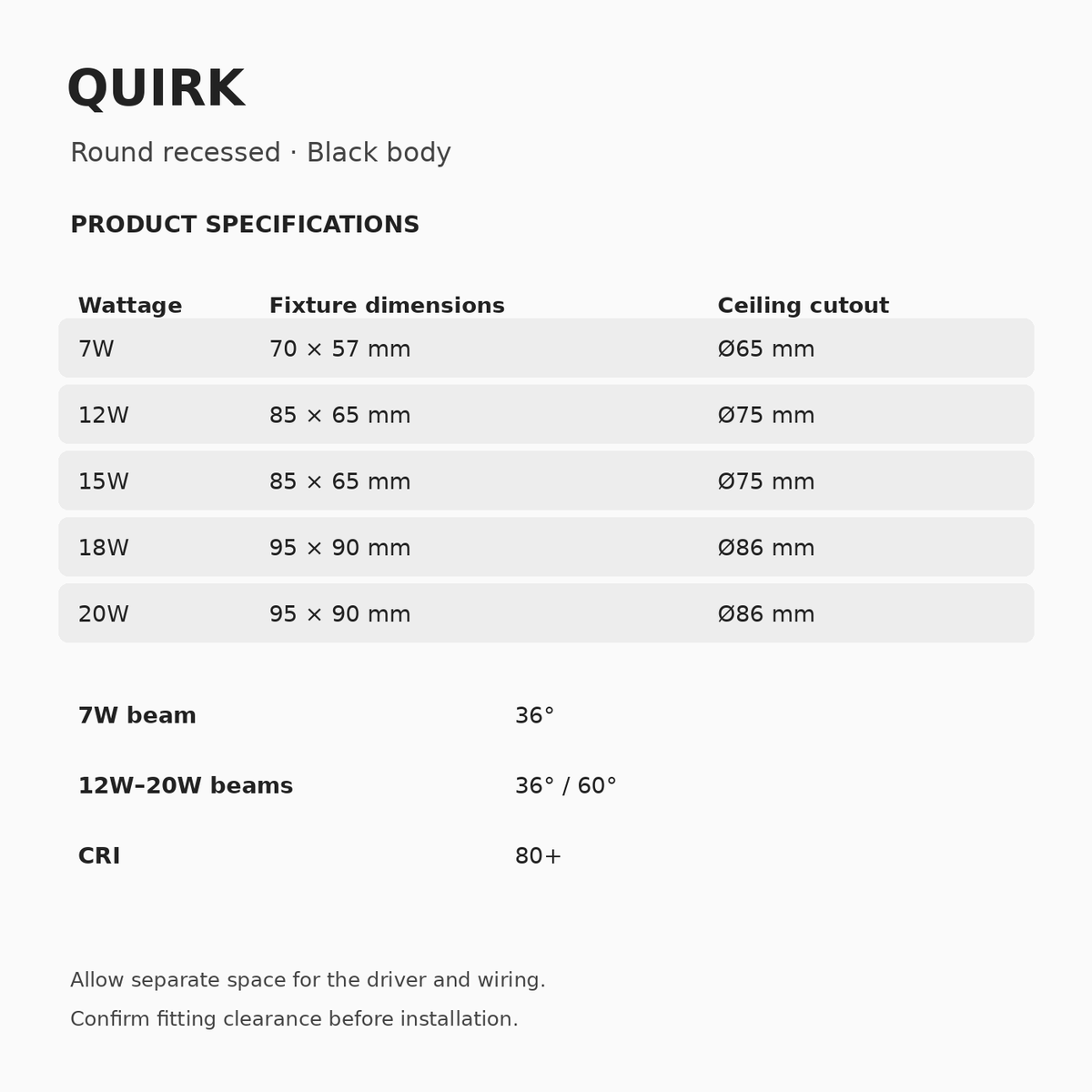 QUIRK Black recessed downlight dimensions, ceiling cutouts, beam angles and CRI 80+.