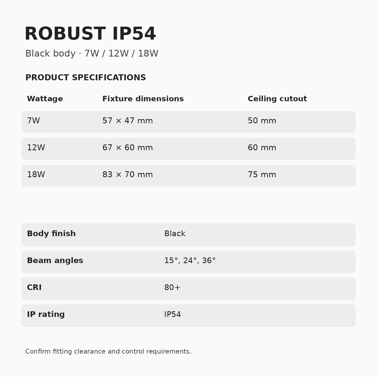 ROBUST IP54 Black Recessed Downlight – 7W, 12W & 18W dimensions and specifications
