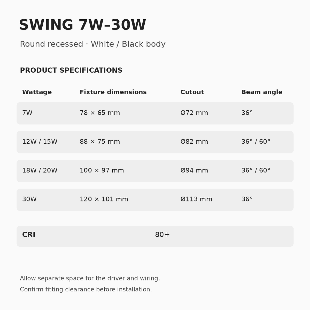 SWING 7W to 30W specifications: fixture dimensions, wattage-specific ceiling cutouts and beam angles, CRI 80+.