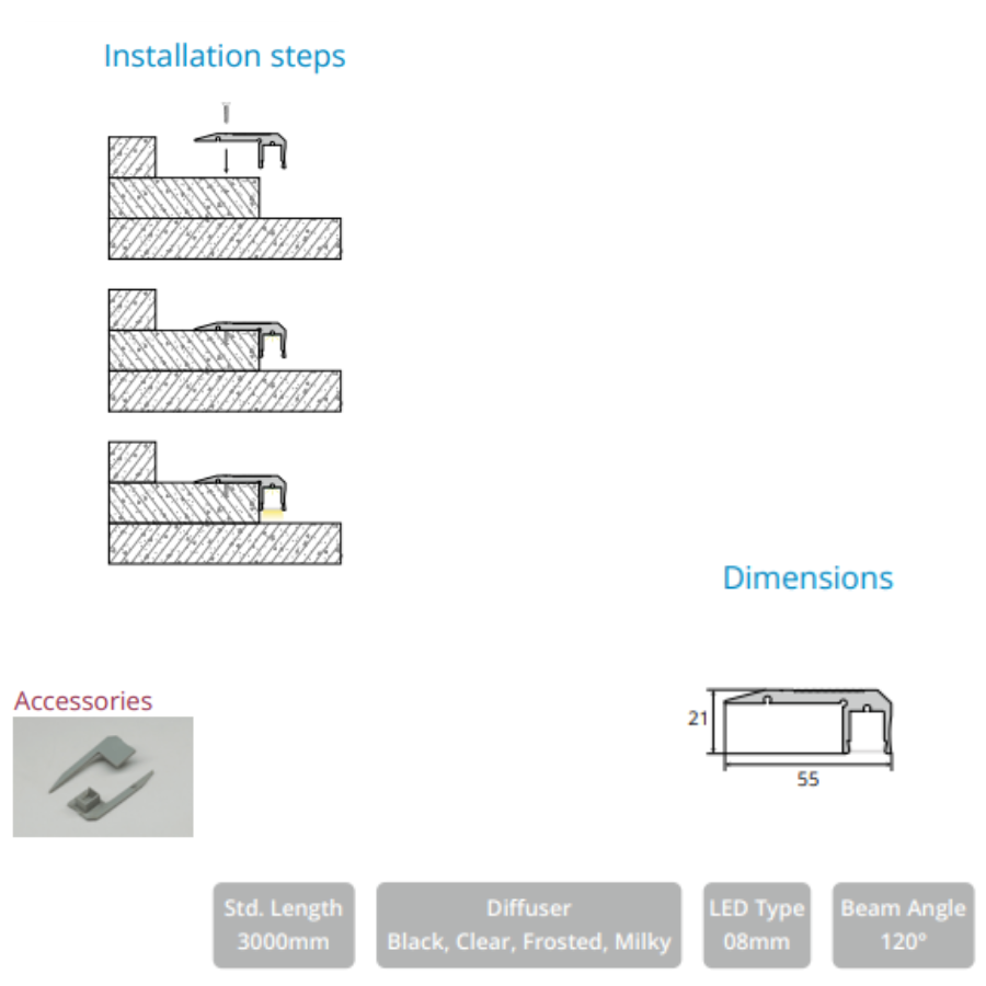 FACADE FORM - STEP DOWNWARD
