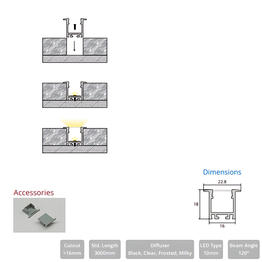 UNISON LED 16MM