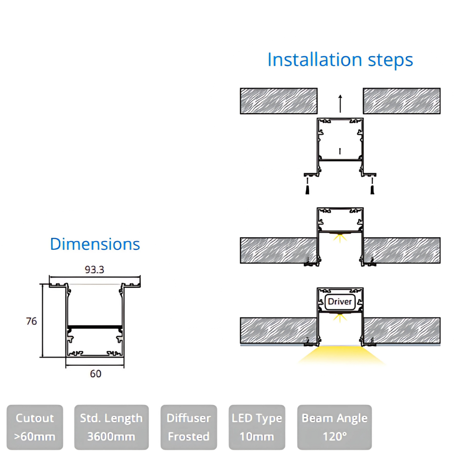 COVER SYNERGY LIGHT 60MM