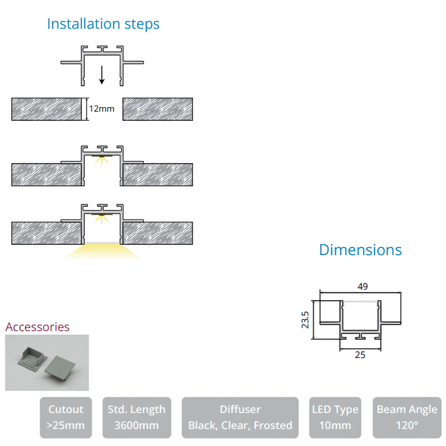 COVER PERCISION LUX 25MM