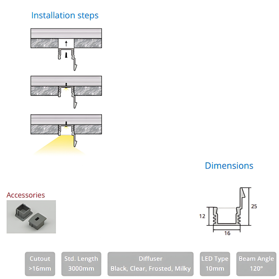FINELINE PRO 16MM