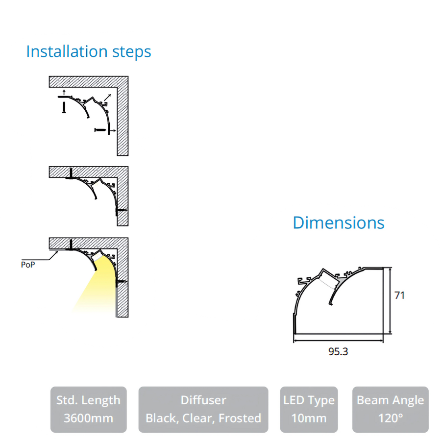 ZENITH STRIP 3600MM