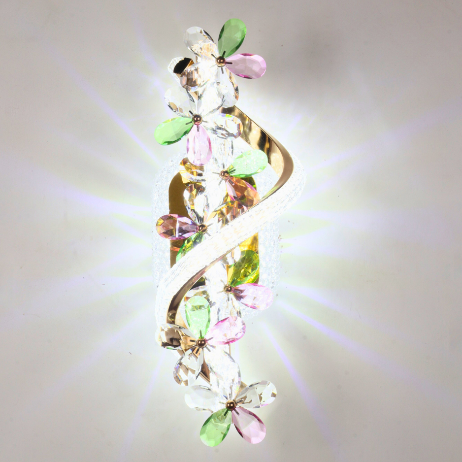 ELVORIA