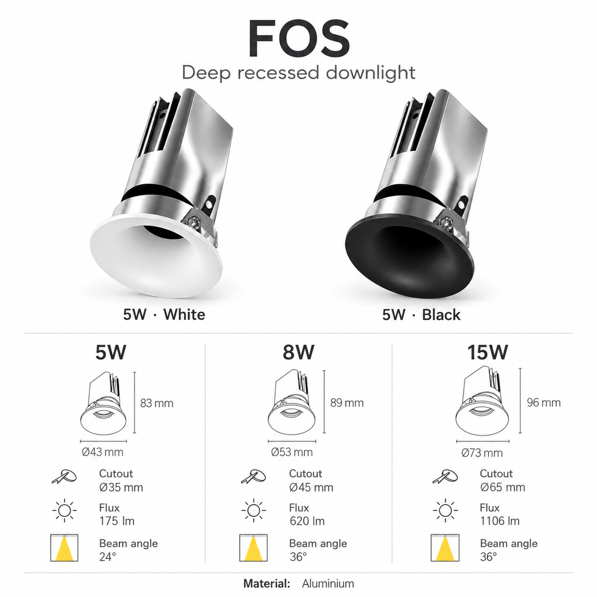FOS Deep Recessed Downlight – 5W, 8W & 15W