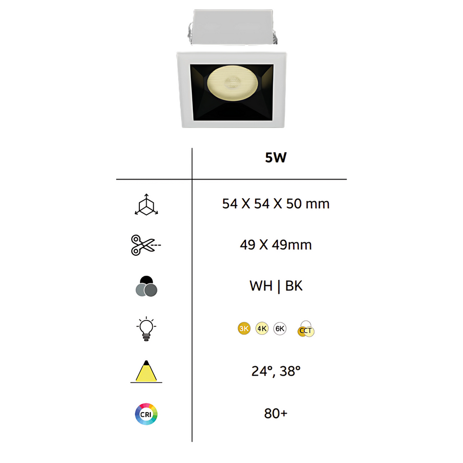 GRID-5W