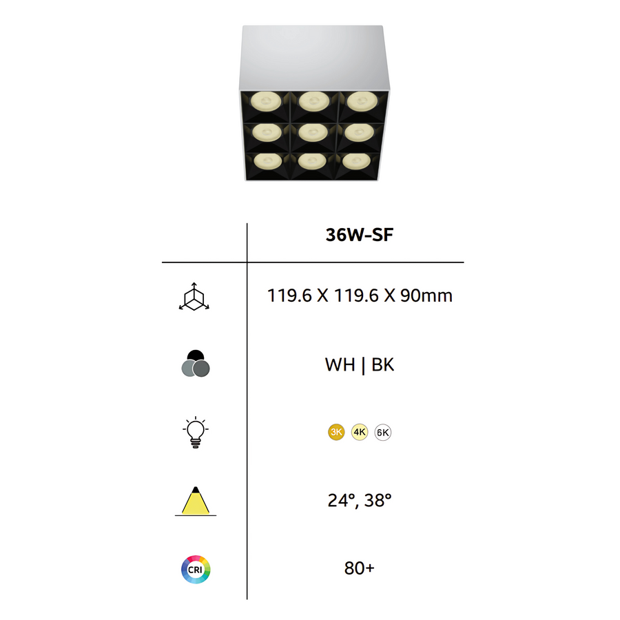 GRID-36W SF