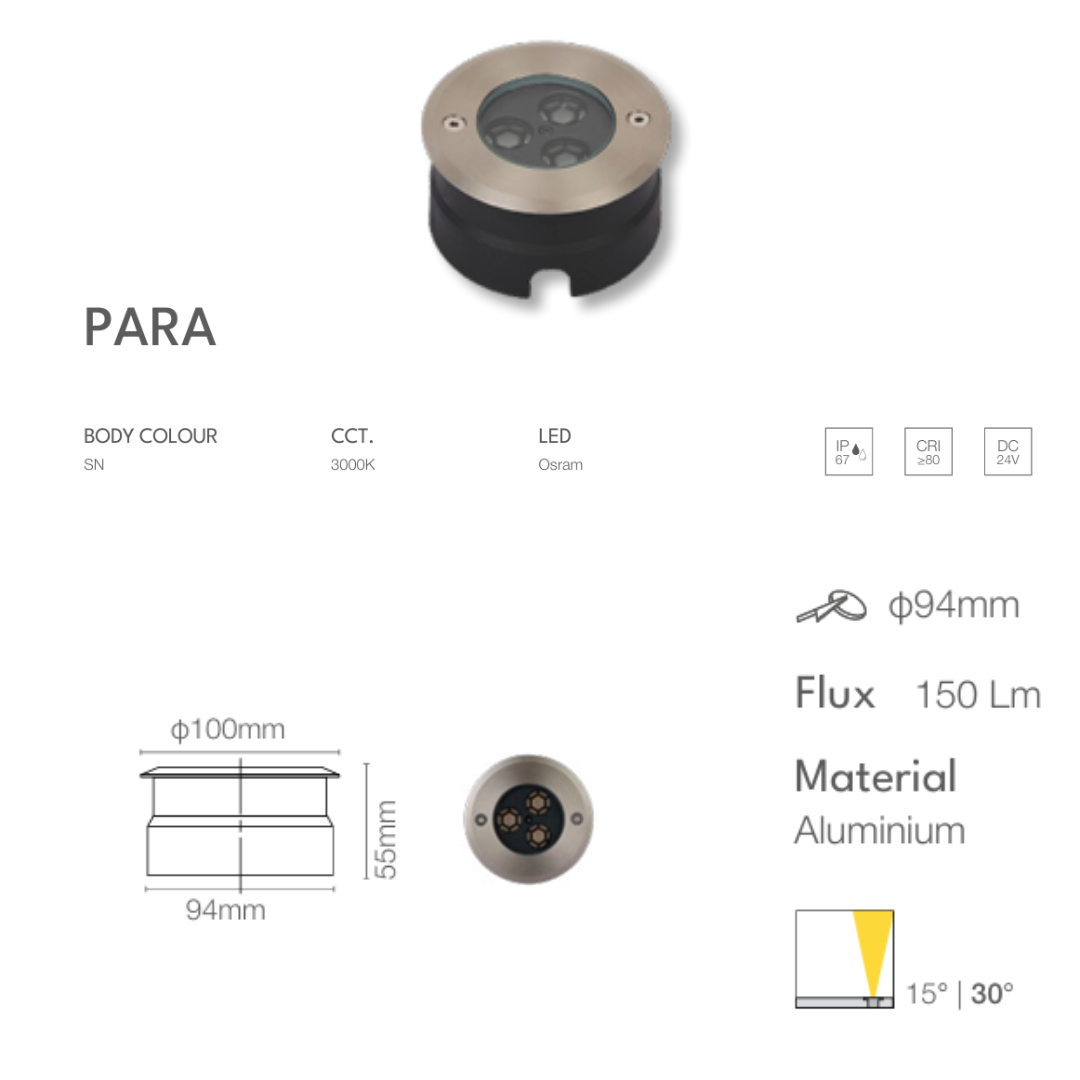 PARA
