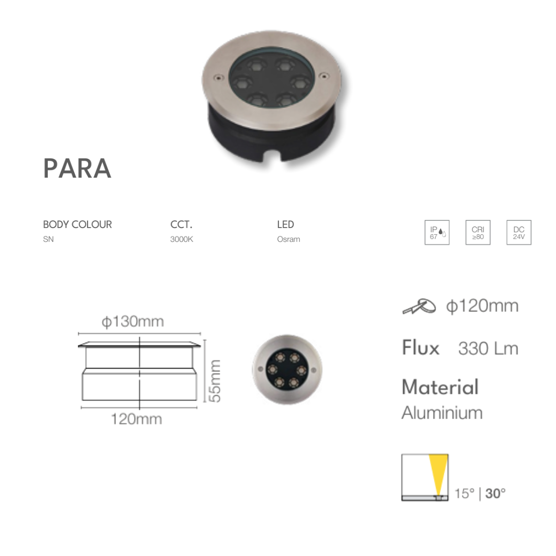 PARA