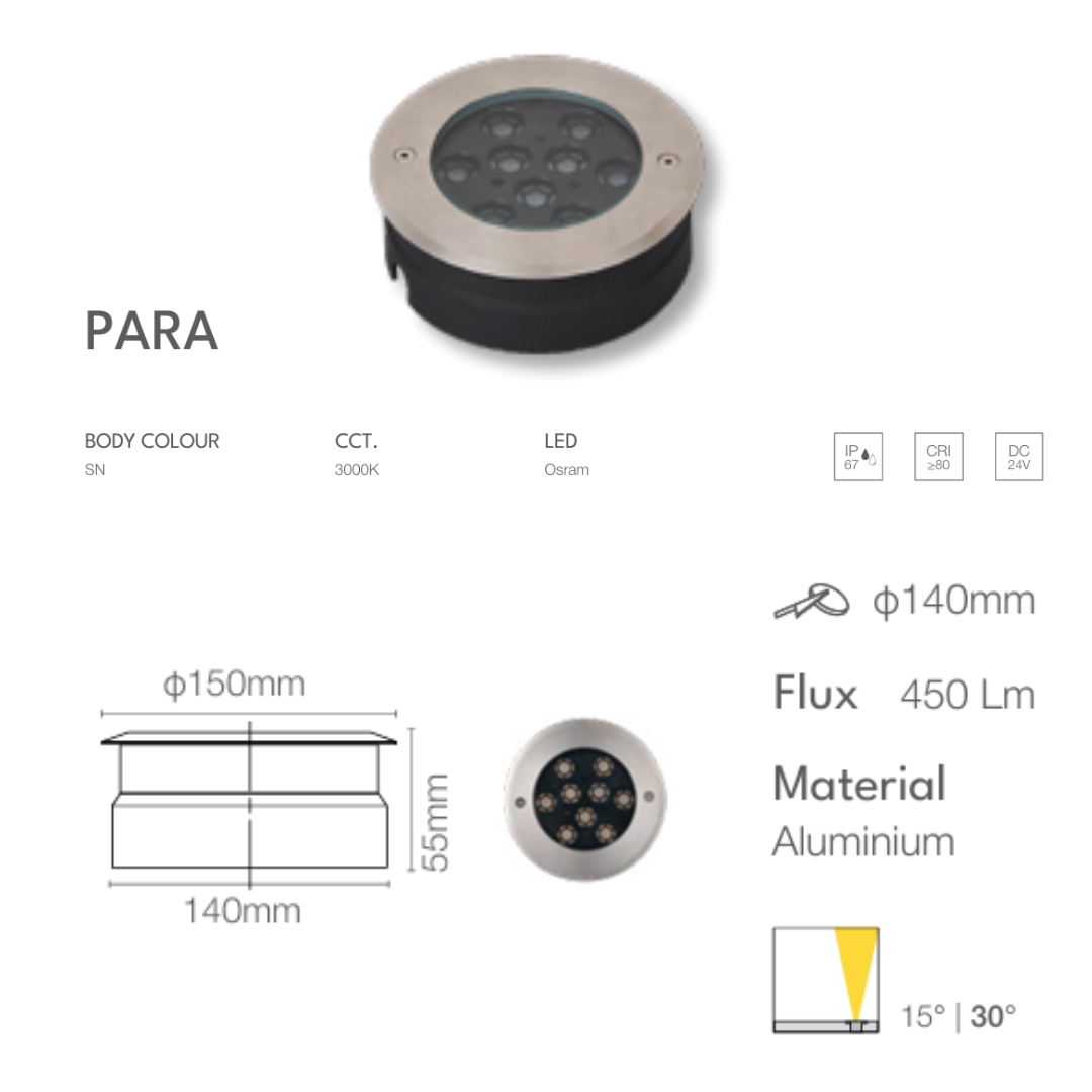PARA