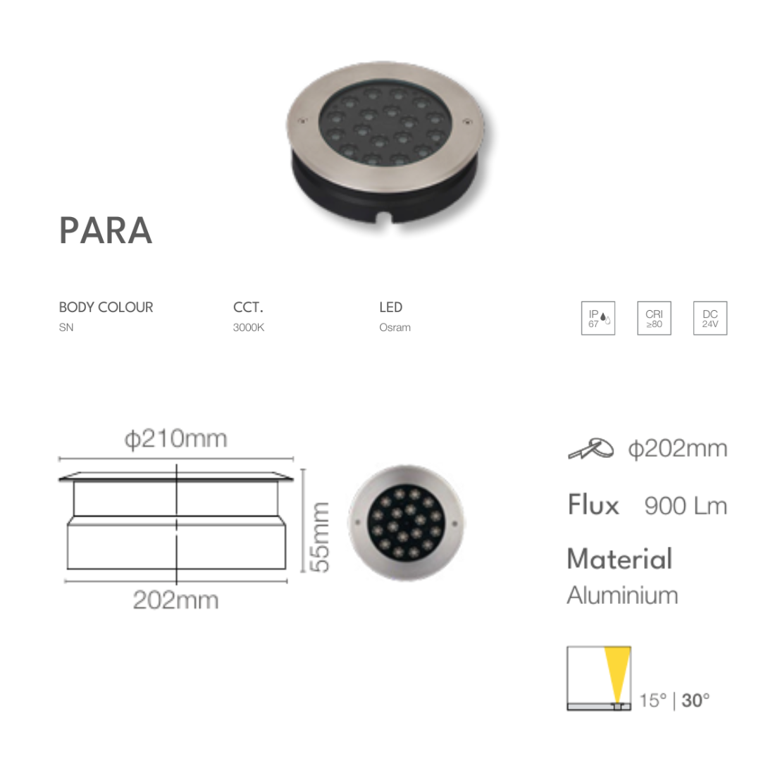PARA