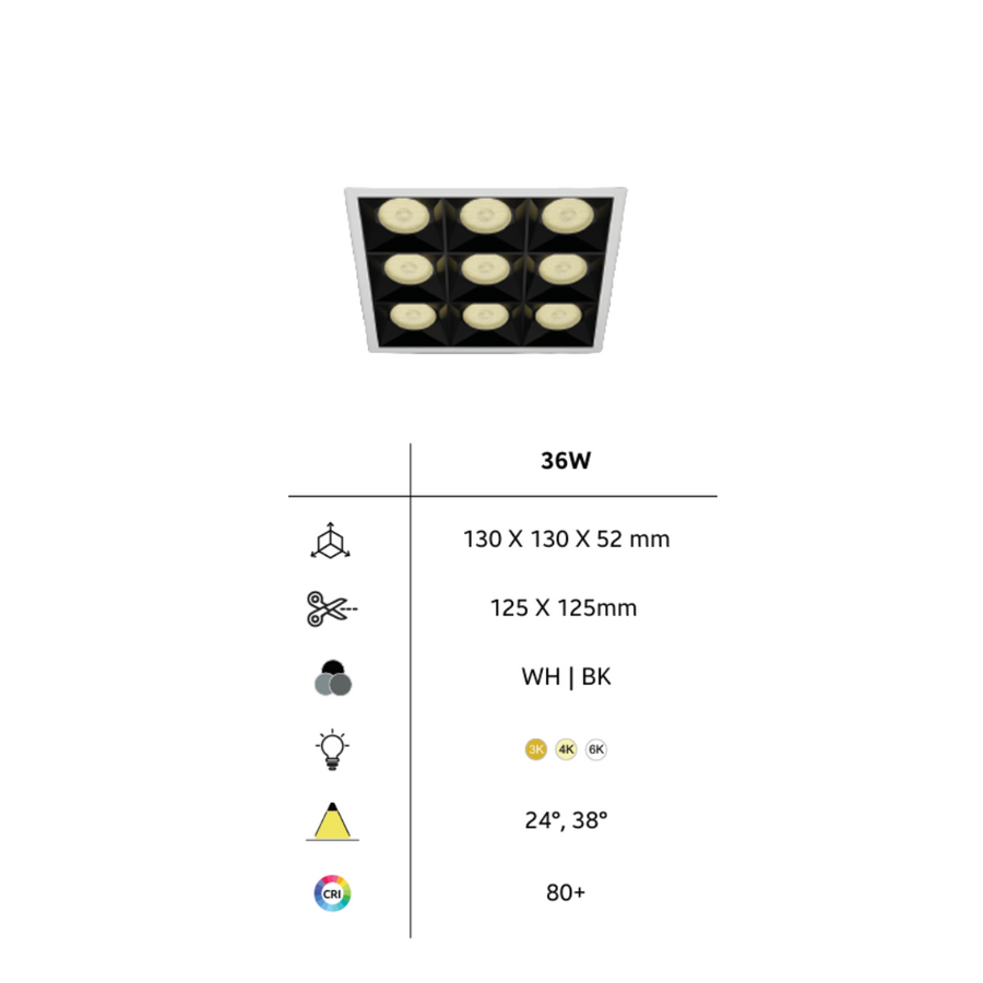 GRID-36W