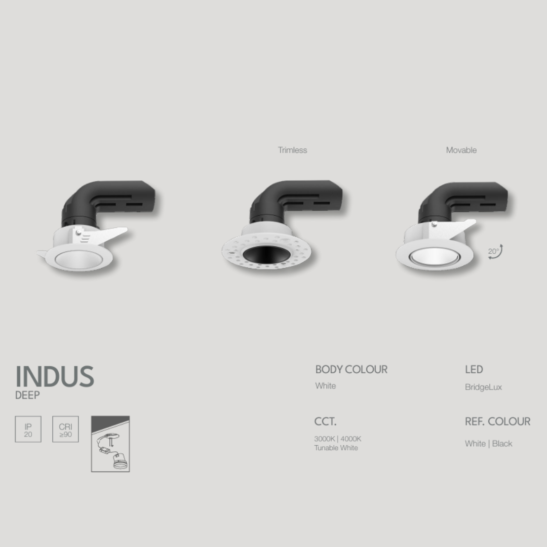 INDUS-DEEP 12W