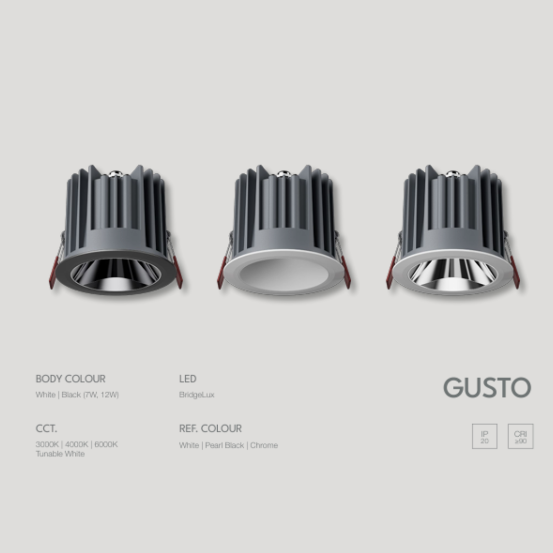 GUSTO