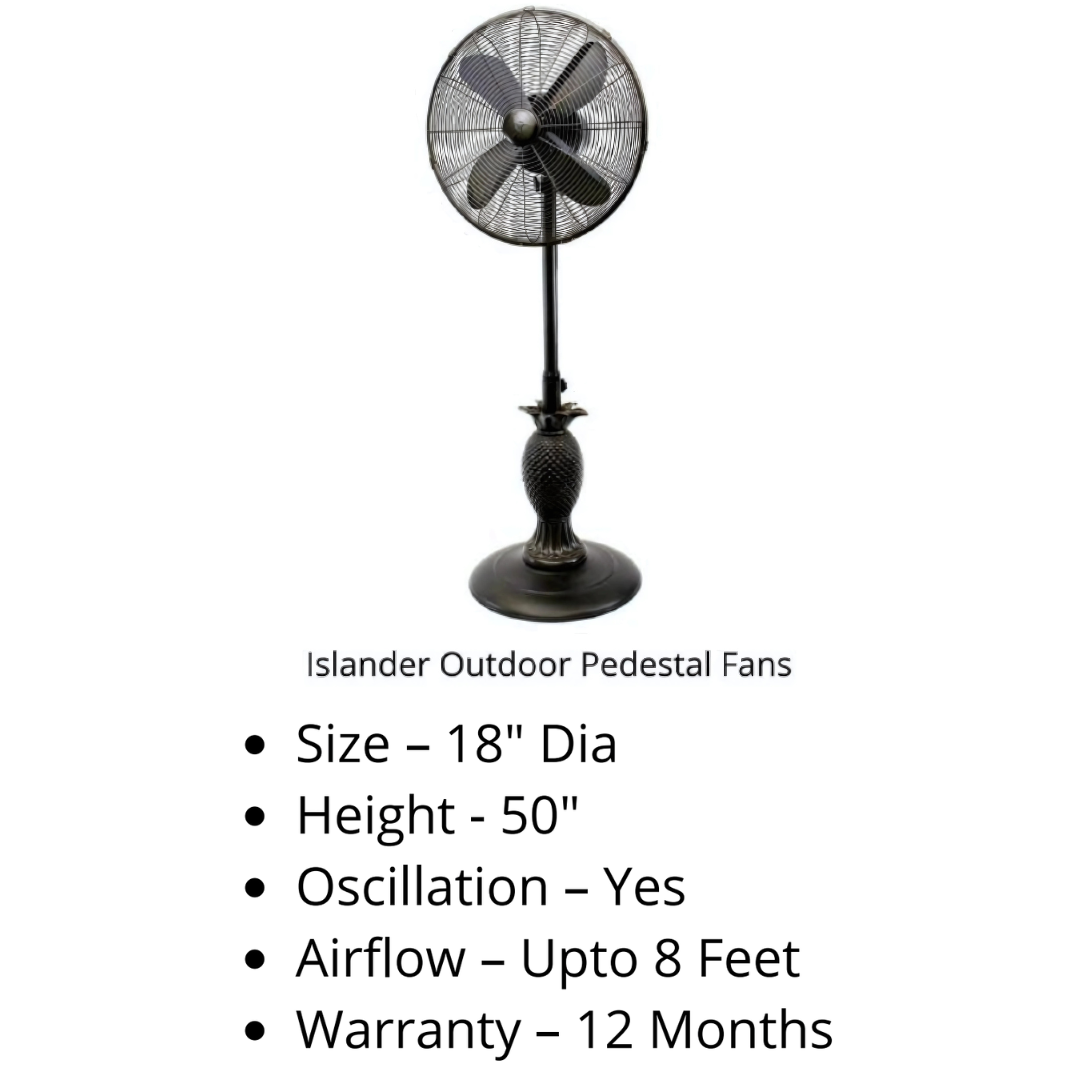 FLOOR WIND