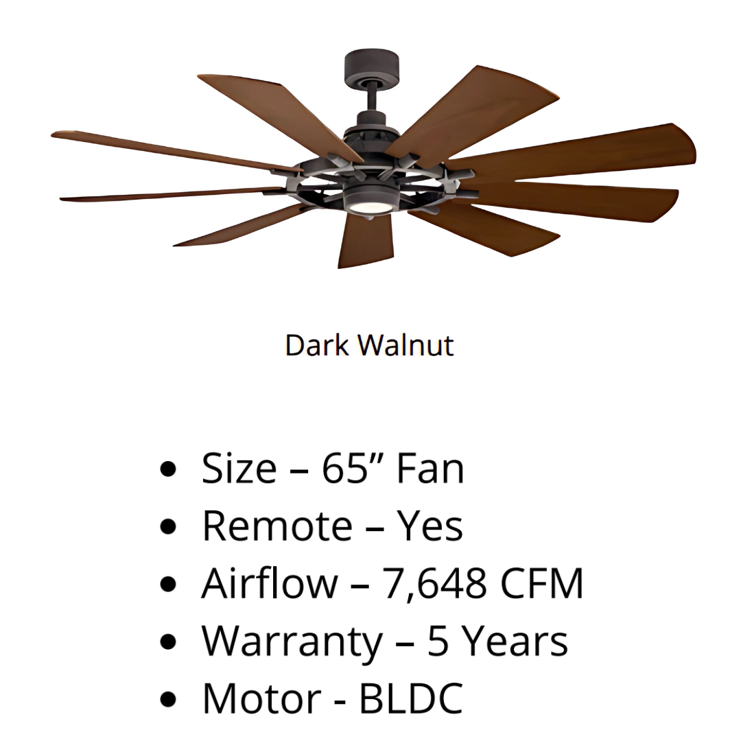 CASA SPIN
