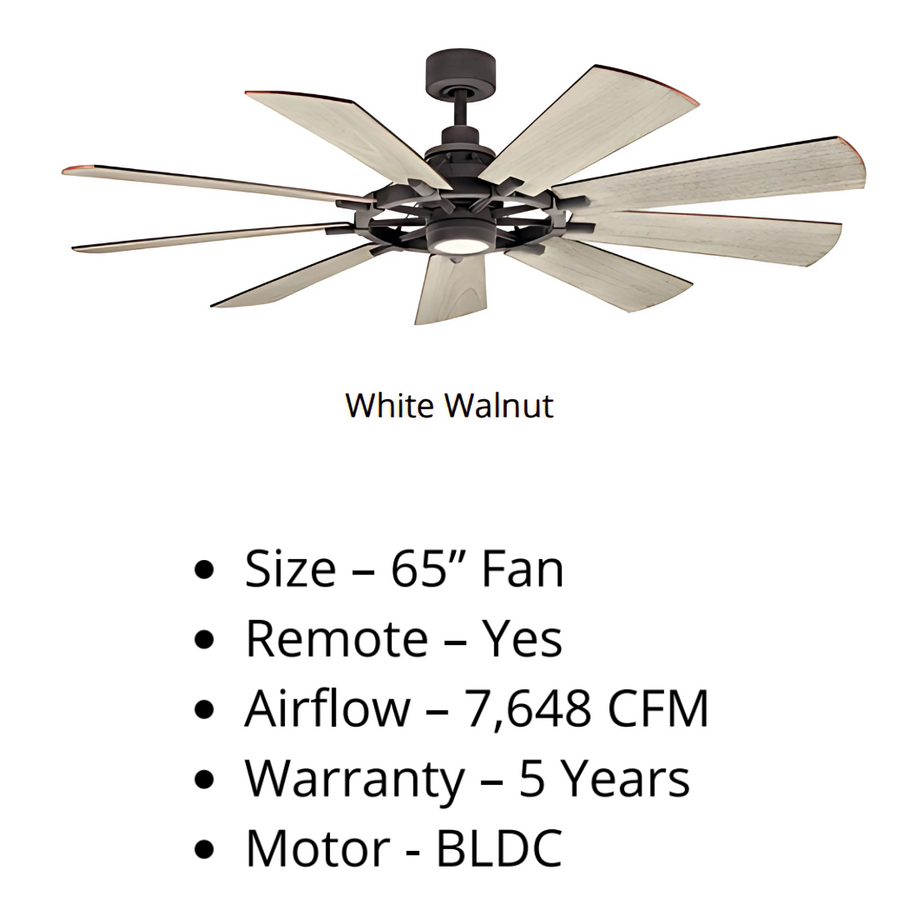 CASA SPIN