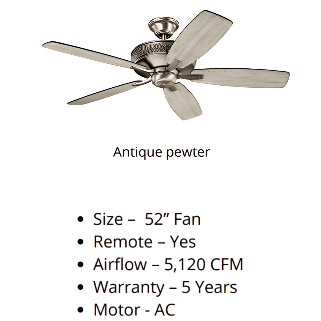 ARTO FAN