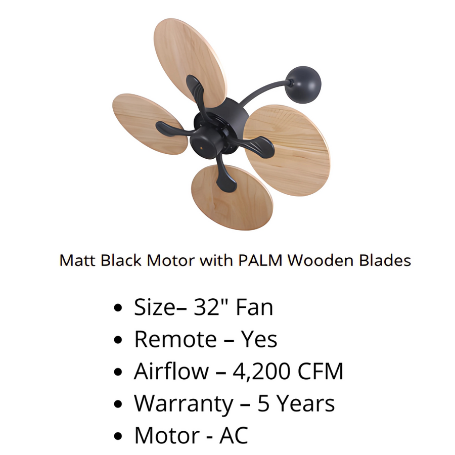 SOVEREIGN FAN