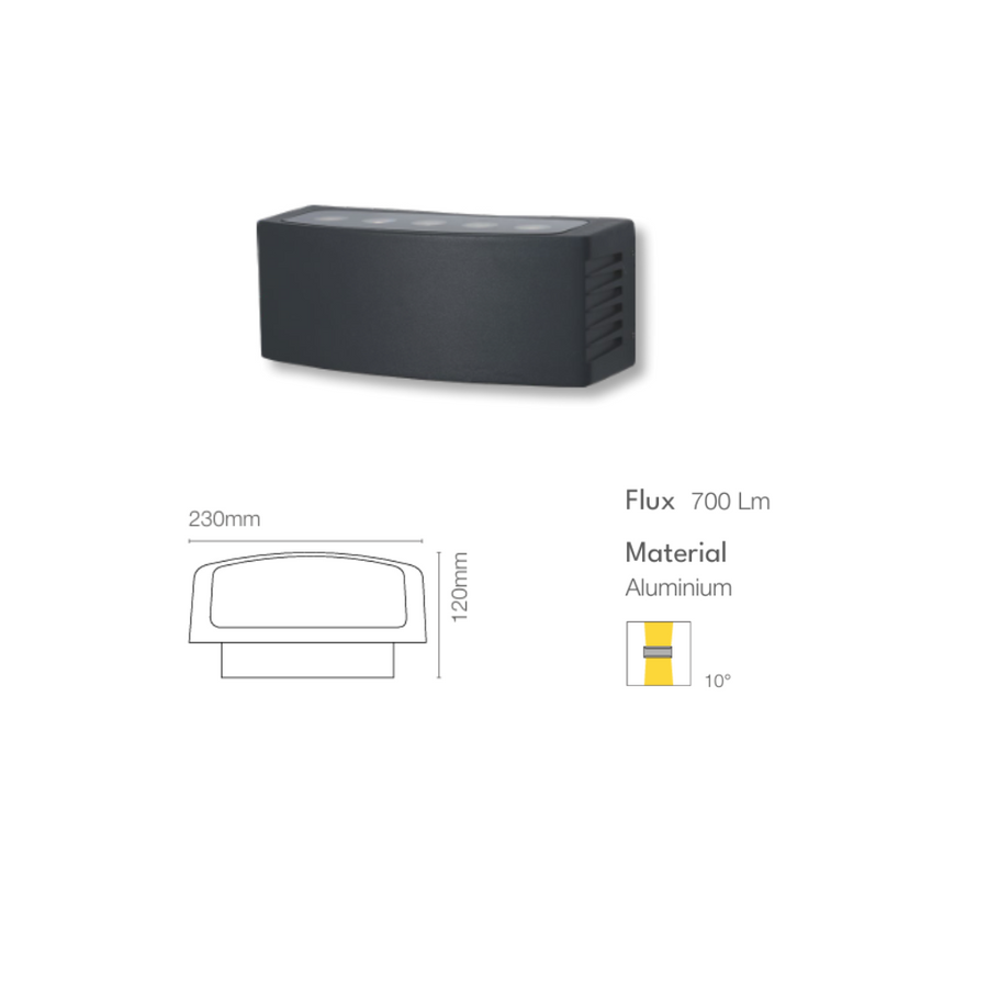 GIMBO-10W
