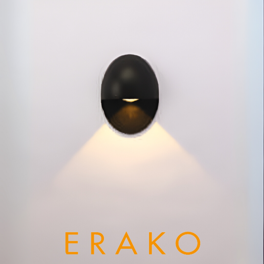ERAKO
