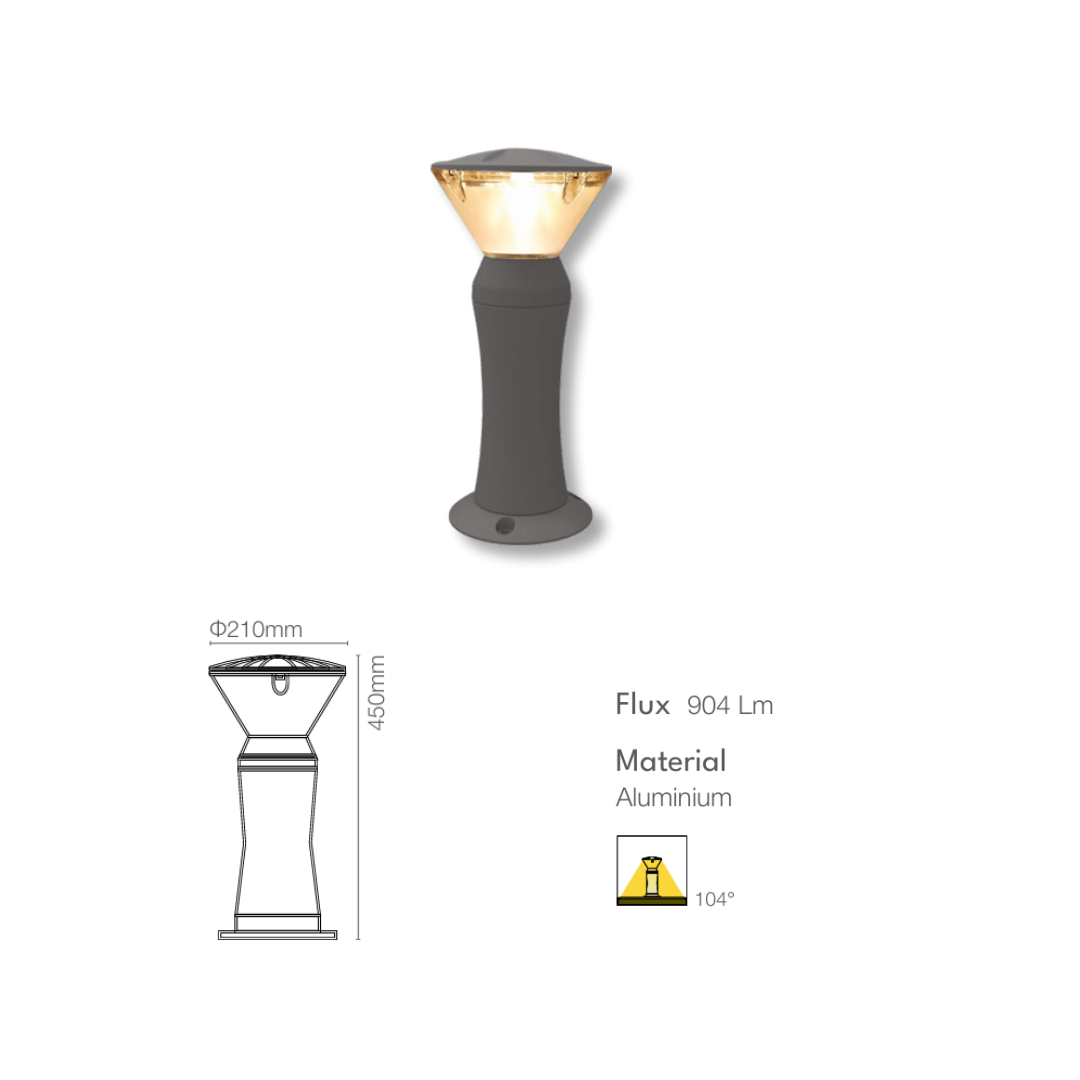 SCANDIA-8W